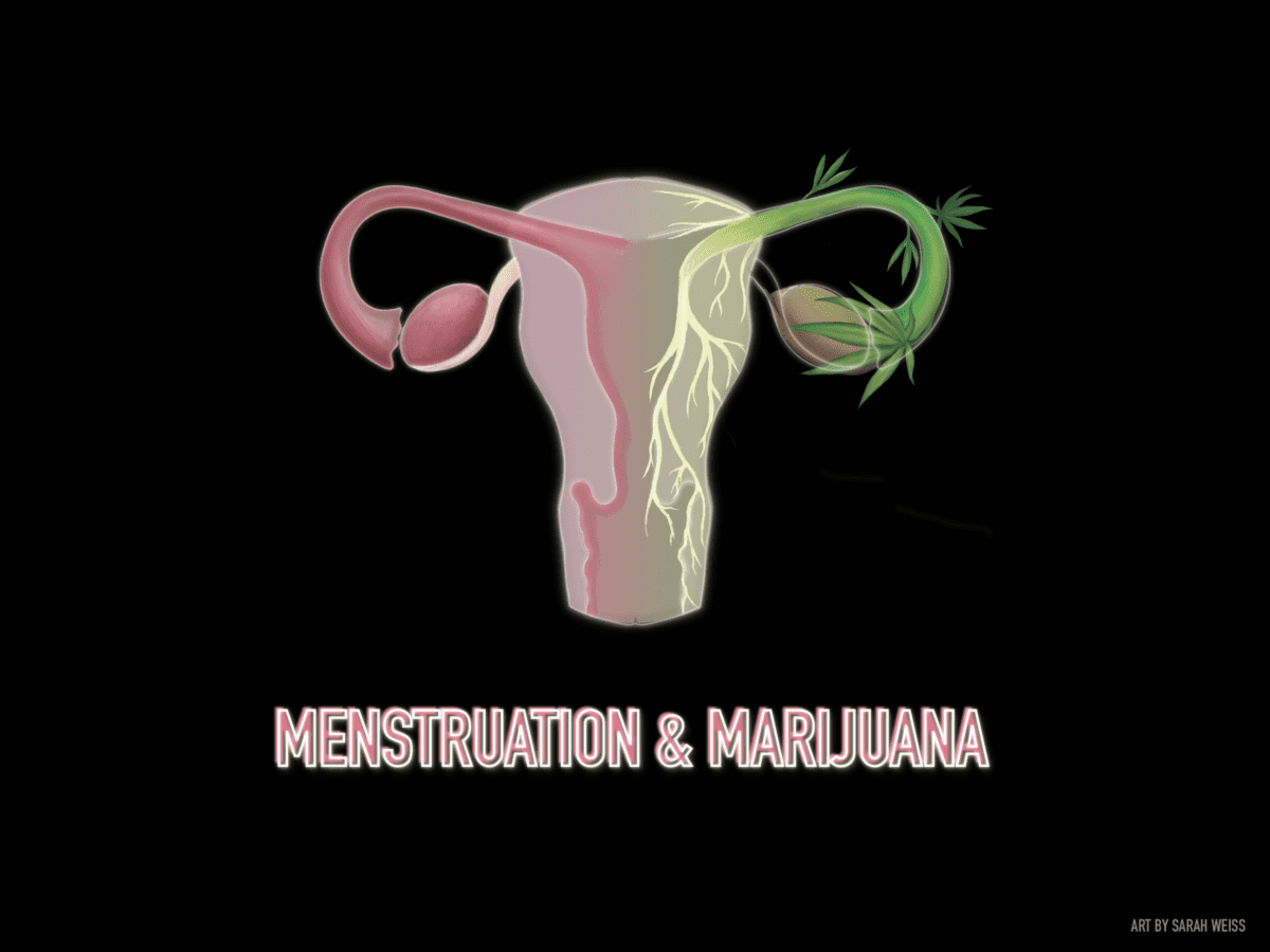Menstruation & Marijuana